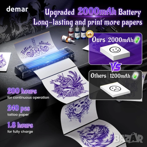 Принтер за татуировки Yowell H1, 10 листа трансферна хартия, черен, снимка 5 - Принтери, копири, скенери - 53382697