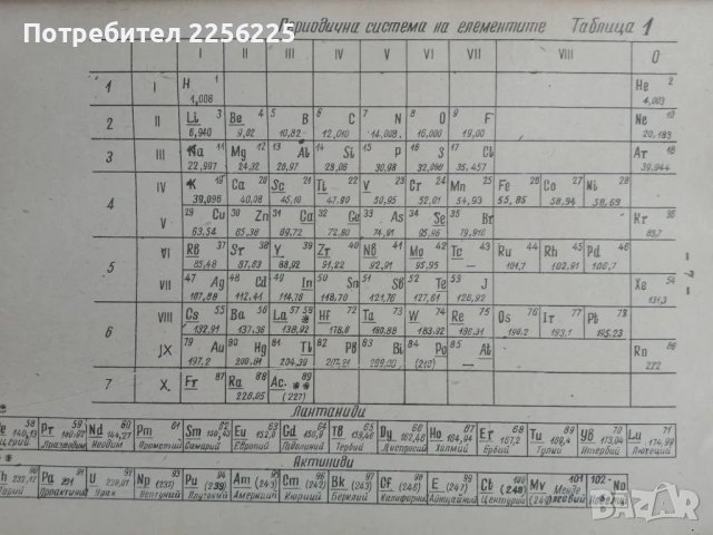 Записки по металургия на редките метали, снимка 3 - Специализирана литература - 49887926
