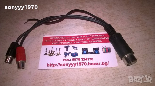 преход петица чинчове/маса-внос швеицария https://sonyyy1970.bazar.bg/