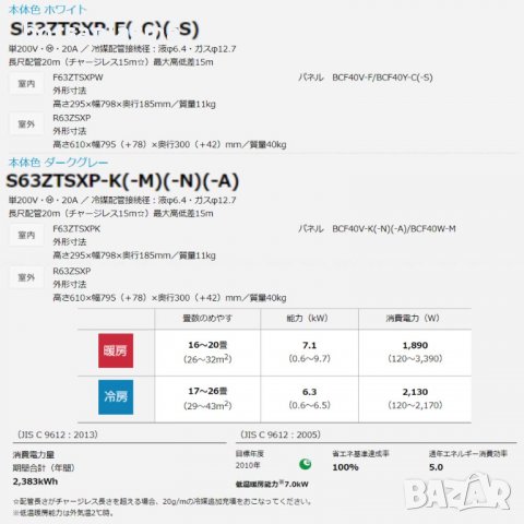 Японски Климатик DAIKIN Risora S63ZTSXP(A) Sorairo F63ZTSXP (A) + R63ZSXP 200V･20000 BTU, снимка 10 - Климатици - 23542031