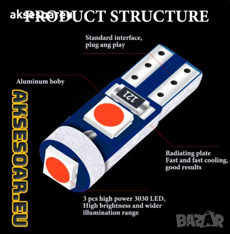 10 бр. малки габаритни крушки за арматурно табло T5 3SMD LED супер ярък 3030 LED за вътрешно осветле, снимка 11 - Аксесоари и консумативи - 47799264