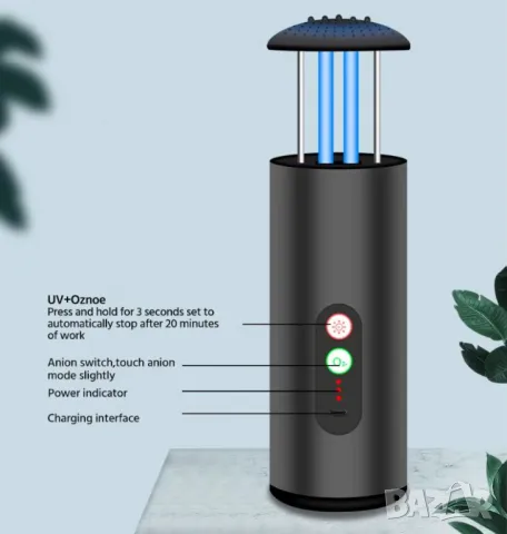 360°UV Лъчи Преносим Озонатор UV Лампа Антибактериална Лампа Антивирусна Лампа Дезинфекция Автомобил, снимка 8 - Други - 48977240