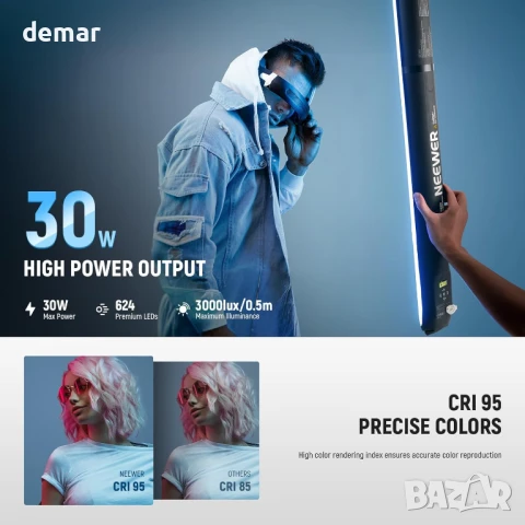 Neewer BASICS 30W Ръчна RGB филър лампа 90см, надуваема, 5000mAh-GC30C, снимка 3 - Чанти, стативи, аксесоари - 50909468