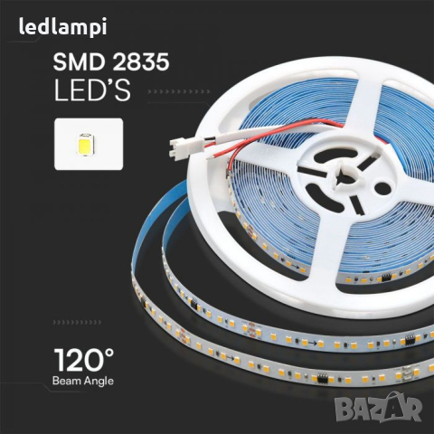 LED лента 2835 Бягаща 120 диода/метър 24V Студено Бяла Светлина, снимка 2 - Лед осветление - 44895544