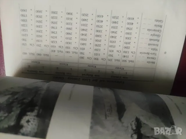 Продавам книга / програма Дунав :Die Donau Königlich ungarische Fluss-Seeschiffahrts, снимка 4 - Специализирана литература - 48956876