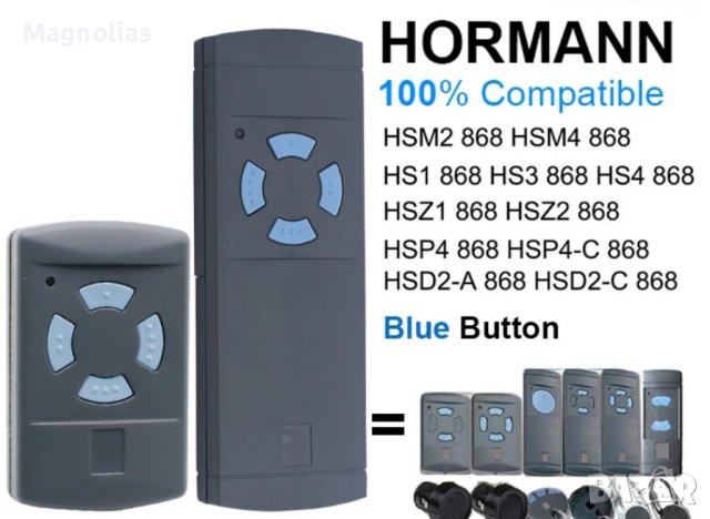 Дистанционно Управление за HORMANN HSM2 HSM4 HSE2 HSE4 HS1 HS2 HS4 HSZ1 HSZ2 HSP4  868 Mhz Клонинг, снимка 9 - Друга електроника - 40835960