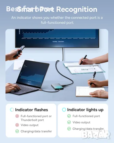  Хъб- Докинг станция Baseus 4K 120 Hz 13-в-1 USB C, снимка 7 - Други - 49349243