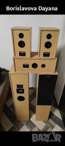 Тонколони Évidence Acoustics NX Séries 5.0, снимка 5 - Тонколони - 53566920