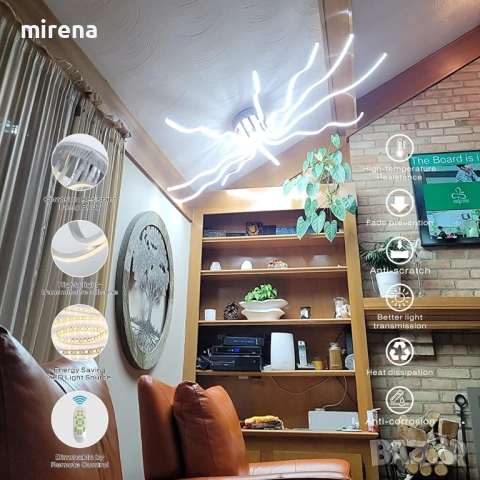 LED ЛЕД полилей за таван, димируемо, дължина 140 см, дистанционно 221, снимка 4 - Лампи за таван - 52122174