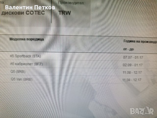 Задни накладки trv за Ауди а4, а5, q5, снимка 3 - Части - 43869872