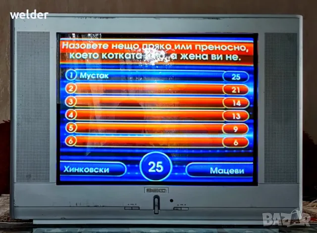 Телевизор BEKO