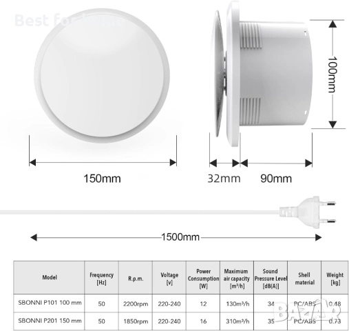 Вентилатор за баня 100 мм, снимка 6 - Други стоки за дома - 52528394