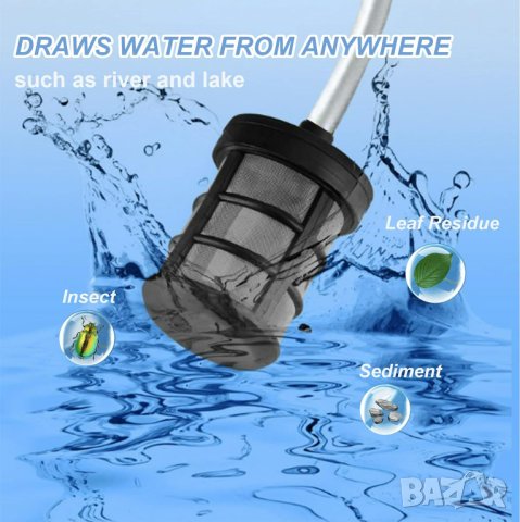 Мощна акумулаторна водоструйка за миене на автомобили дом и градина 30 бара 300w, снимка 5 - Други инструменти - 43730970