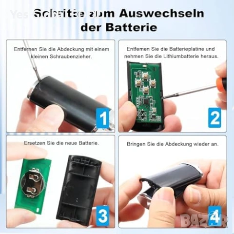 Hörmann HSE 4 BS дистанционно 868 MHz черен, снимка 3 - Друга електроника - 53509146