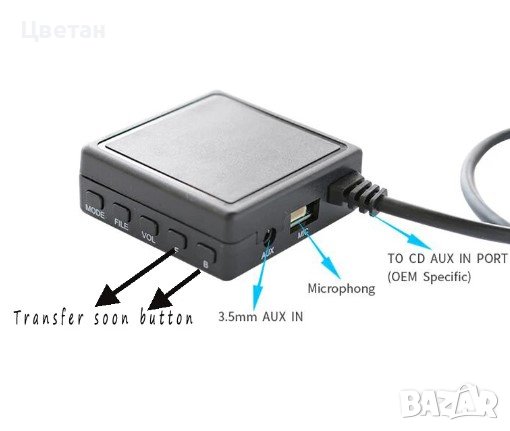 Bluetooth Microphone Kit Wireless Aux USB Audio Adapter for Mercedes Benz, снимка 3 - Аксесоари и консумативи - 43201998