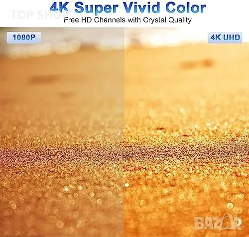 Нова Портативна TV Антена 4K 1080P 250+ мили 360° Дом, снимка 7 - Други стоки за дома - 49639575