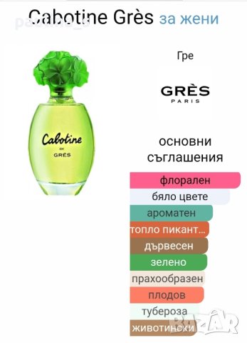 Парфюми "Cabotine", "Rose", "Gold", "Floralie", "Rosalie"/Gres by Lalique , снимка 4 - Дамски парфюми - 43358459