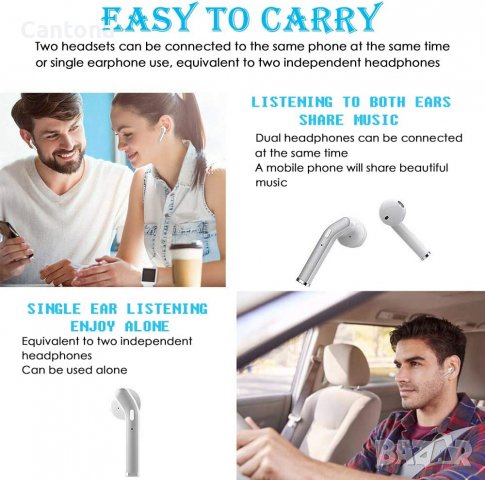 H17T True Wireless Earbuds Bluetooth 5.0 слушалки, Сензорно управление, докинг за зареждане, IPX7 во, снимка 2 - Безжични слушалки - 37862294