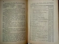 1932г. Старинна КНИГА от ЦАРСКО ВРЕМЕ от д-р Ив. Хр. Иванов НАУЧНОПОПУЛЯРНА Рядко Антикварно Издание, снимка 7