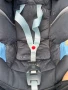 Бебешко Столче Cybex, снимка 2