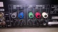 HARMAN/KARDON AVR1500 RECEIVER-USA-ВНОС ХОЛАНДИЯ, снимка 16