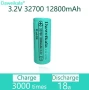 Батерия литиево йонна Daweikala 32700 LiFePO4 3.2V 12800mAh 35A, снимка 1