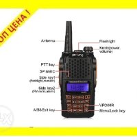 Нова Baofeng 6R 8W модел 2024 двубандова CTCSS, DCS PMR 136-174 400-520 От вносител, снимка 1 - Оборудване и аксесоари за оръжия - 43883628