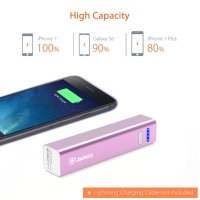 Преносимо зарядно устройство Jackery Mini Premium 3350mAh, снимка 3 - Външни батерии - 43368322