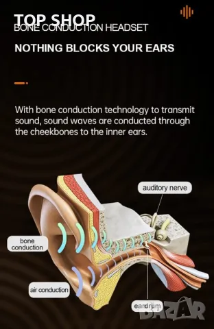 Нови безжични леки Слушалки за тренировка бягане шофиране Стерео звук, снимка 3 - Bluetooth слушалки - 49450826