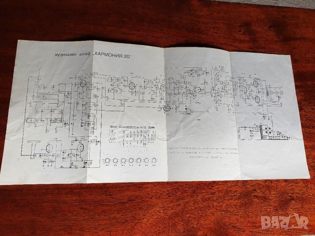 ХАРМОНИЯ 20 музикален шкаф в перфектно състояние , снимка 16 - Грамофони - 38296418