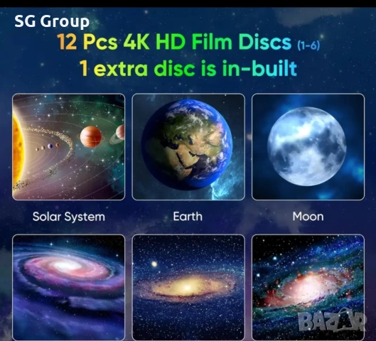 Нощна лампа за звезден проектор, галактики за камерата, 12 прожекционни диска със слънчевата система, снимка 5 - Настолни лампи - 53482309