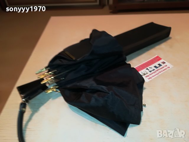 knirps-дизаинерски чадър 22см-внос germany 3005221145, снимка 7 - Антикварни и старинни предмети - 36919478