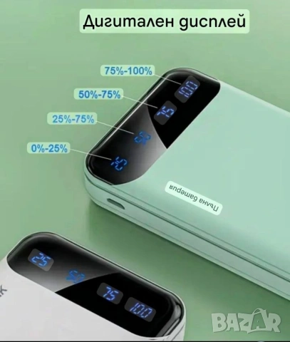 Power Bank/Батерия/Лед 10000 mah за зареждане на мобилни устройства , снимка 11 - Външни батерии - 53447244