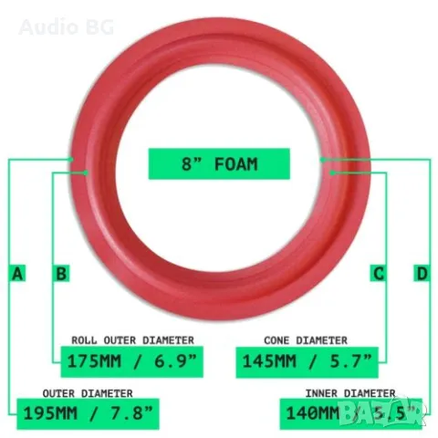 Гофри Cerwin Vega 8”, снимка 4 - Тонколони - 50192185