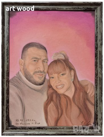 Портрет и карикатура/шарж по снимка, снимка 2 - Други услуги - 27381354