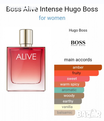Boss Alive intense 2022 , снимка 2 - Дамски парфюми - 36389154