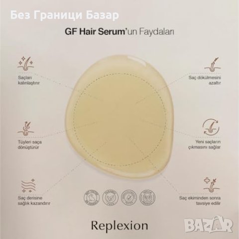 Нов Комплект 4 броя Серум за Растеж на Косата - Силна Формула против Косопад, снимка 5 - Продукти за коса - 43559365