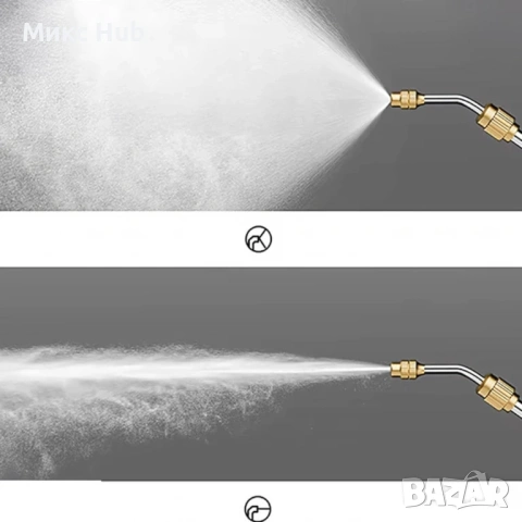 Електрическа градинска пръскачка с батерия 2200 Mah 5L, снимка 5 - Други инструменти - 53433667