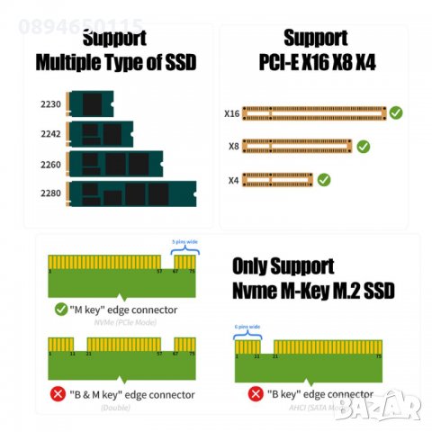 Адаптер  M.2 NVME SSD към PCIe 4.0 Adapter Card, 64Gbps SSD твърд диск памет, снимка 3 - Кабели и адаптери - 34718611