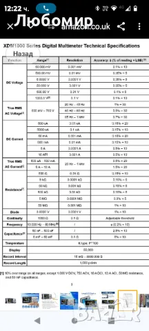 OWON XDM1041 Цифров мултицет 55 000 броя Настолни мултиметри с висока точност AC/DC

, снимка 5 - Друга електроника - 49343243
