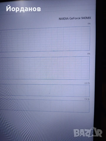 Asus Vivobook R520U 15.6''Led/Core i5-8250U/16gb.ram./1tb.hdd, снимка 9 - Лаптопи за работа - 51008769