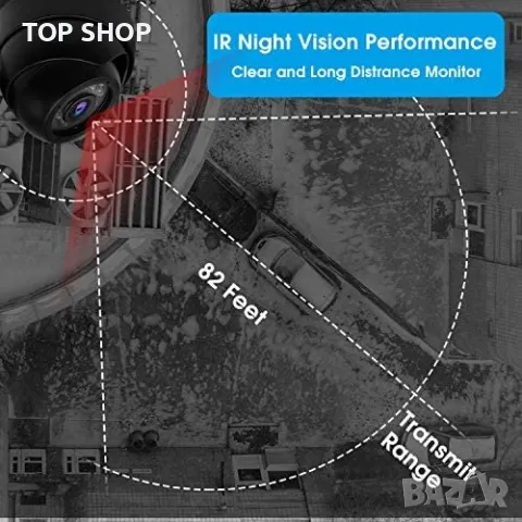 Нова Външна охранителна камера домашно видеонаблюдение Охрана, снимка 4 - Комплекти за видеонаблюдение - 49427493