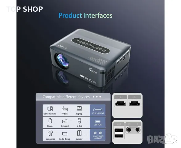 Мултимедиен Проектор + TV Box Xnano X1, LCD + LED, Amlogic T972, 2/16, снимка 7 - Телевизори - 49169882