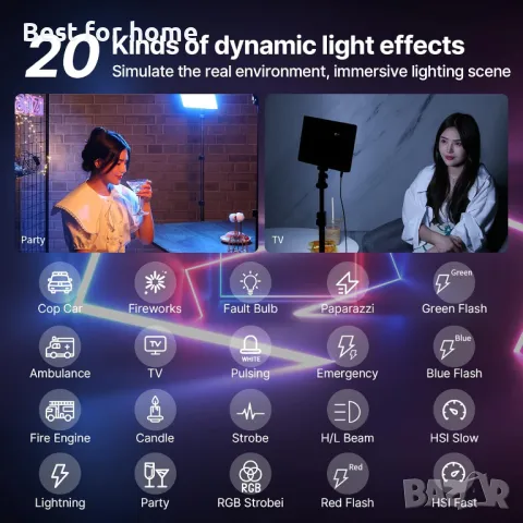 ULANZI LT003 RGB видео лампа с вградена батерия 8000mAh и USB зарядно, снимка 3 - Чанти, стативи, аксесоари - 50105861