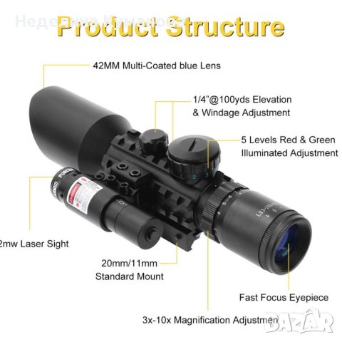 Оптика с лазер за лов , снимка 6 - Оборудване и аксесоари за оръжия - 40827126