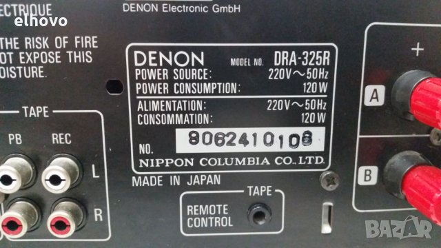 Ресивър Denon DRA-325R, снимка 4 - Ресийвъри, усилватели, смесителни пултове - 27828453