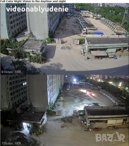 Водонепромокаема ULTRA FHD 8.3MPx PTZ 5хZoom WiFi Speed Dome Auto Tracking Следяща Камера PIR Аларма, снимка 7 - Комплекти за видеонаблюдение - 32572103