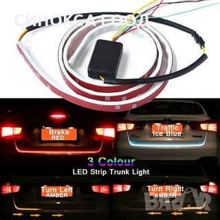 LED лента за заден капак, снимка 2 - Аксесоари и консумативи - 27988135