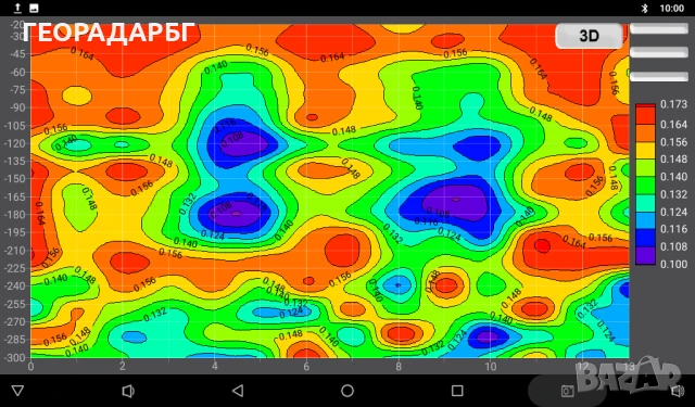 Търсене на вода с георадар, и багети., снимка 4 - Други услуги - 51086225