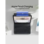 Bluetooth Клавиатура-Калъф за Apple iPad (2025) / 10.9" (2022) - Отделяема, 3 Ъгъла, Съвместим със З, снимка 4